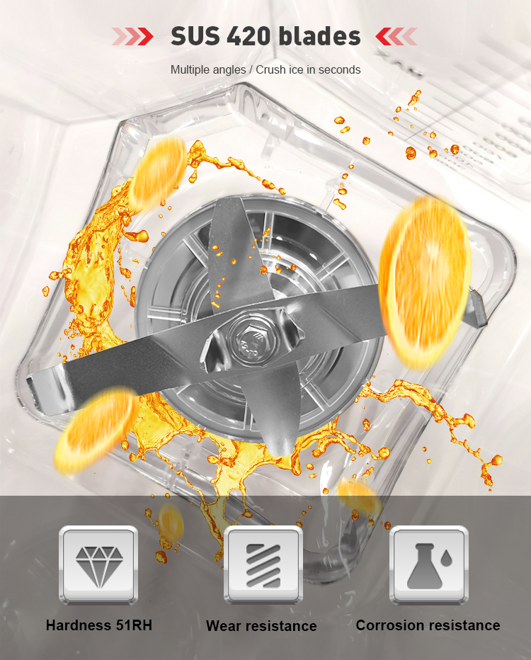 High Power 1.8L Commercial Kit - Heavy Equipment Mixer recension och pris