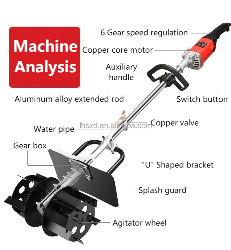 Portable Concrete Mixer for Dr - Heavy Equipment Mixer recension och pris