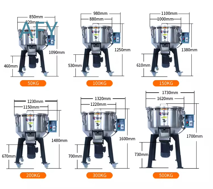 High Speed PVC Plastic Mixer f - Heavy Equipment Mixer recension och pris