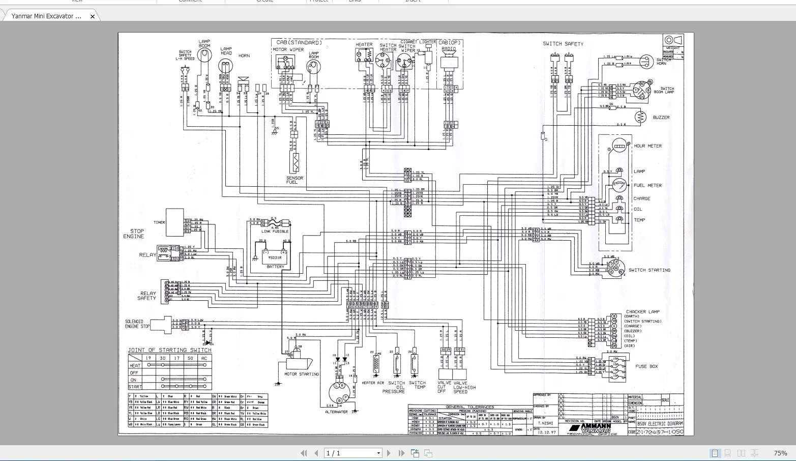 AutoEPC Heavy Equipment 10.7GB - Heavy Equipment Service recension och pris