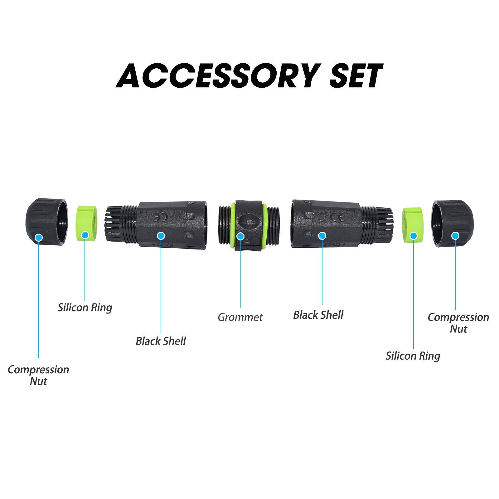 IP68 Waterproof Nylon USB3.0 P - Heavy Equipment Freeport recension och pris